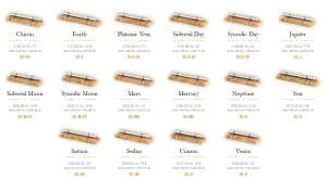 Chime Meinl Full Set - 16 Energy Chimes