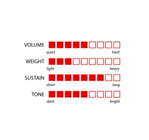 MURAT DIRIL Renaissance 14" Light Hi-hat