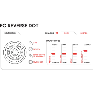 Pack Evans Tune Up Kit Ec Reverse Dot 14"