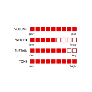 MURAT DIRIL Renaissance 16" Brilliant Crash