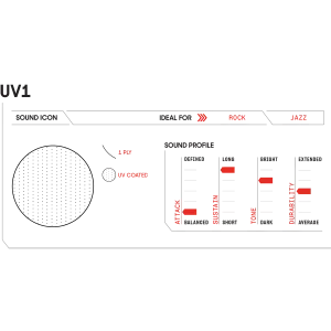 EVANS Pack UV1 10"/12"/14" + UV1 14"