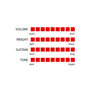 MURAT DIRIL Renaissance 21" Heavy Ride