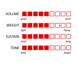 MURAT DIRIL Artistic Black Sea 16" Golden Bell Crash