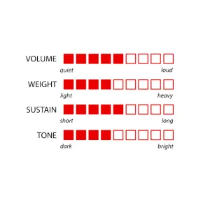 MURAT DIRIL Artistic Arena 20" FX Crash/Ride Ride