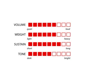 MURAT DIRIL Superior Velvet 14" Hi-hat