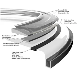 REMO Powerstroke Pro 24" Bass Clear