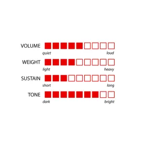 MURAT DIRIL Renaissance 17" Fast Crash