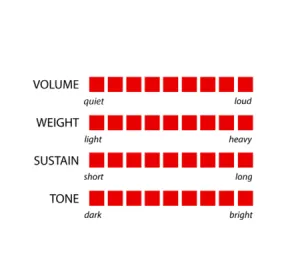 MURAT DIRIL Renaissance 14" Heavy Hi-hat