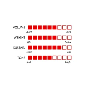 MURAT DIRIL Superior Velvet 20" Ride