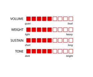 MURAT DIRIL Artistic Black Sea 15" Golden Bell Hi-hat