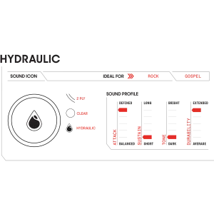 EVANS Pack Hydraulic Red 10"/12"/14"+ UV1 14"